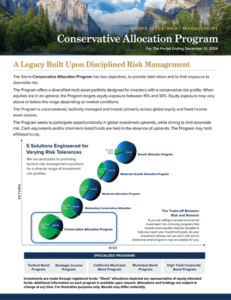 Conservative Allocation Program Details Thumbnail